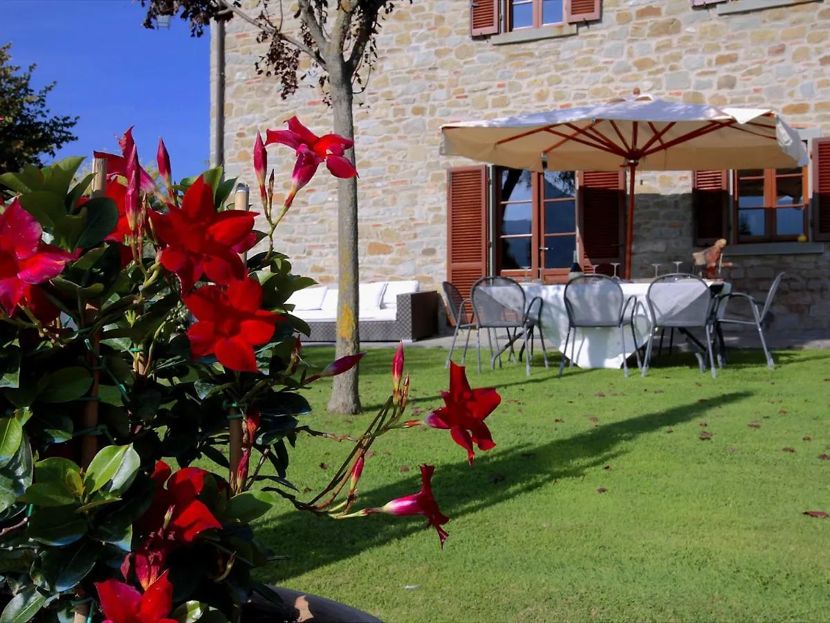 Belvilla By Oyo Tobia Sotto Cortona 0*,